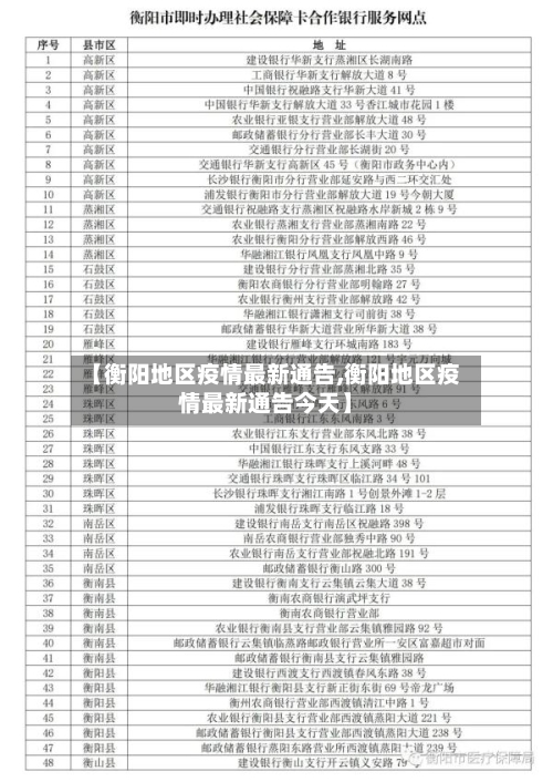 【衡阳地区疫情最新通告,衡阳地区疫情最新通告今天】