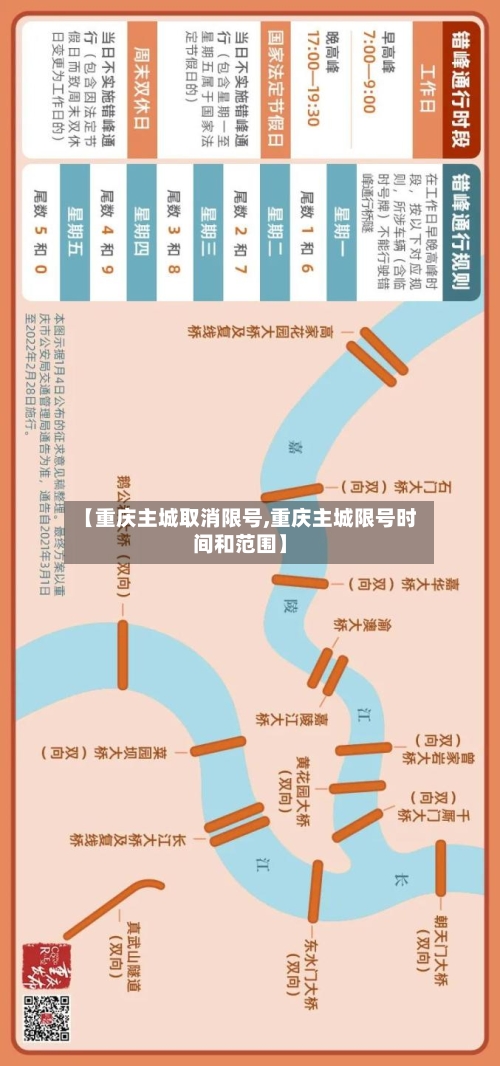 【重庆主城取消限号,重庆主城限号时间和范围】