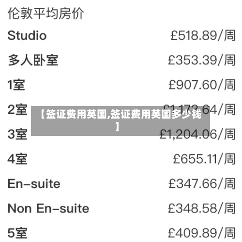 【签证费用英国,签证费用英国多少钱】