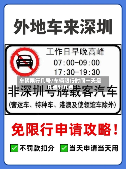 车辆限行几号/车辆限行时间一天是几点到几点-第2张图片