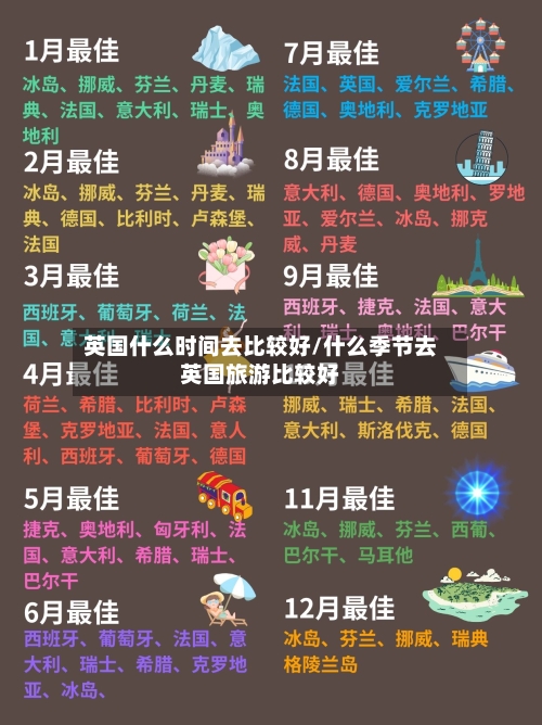 英国什么时间去比较好/什么季节去英国旅游比较好