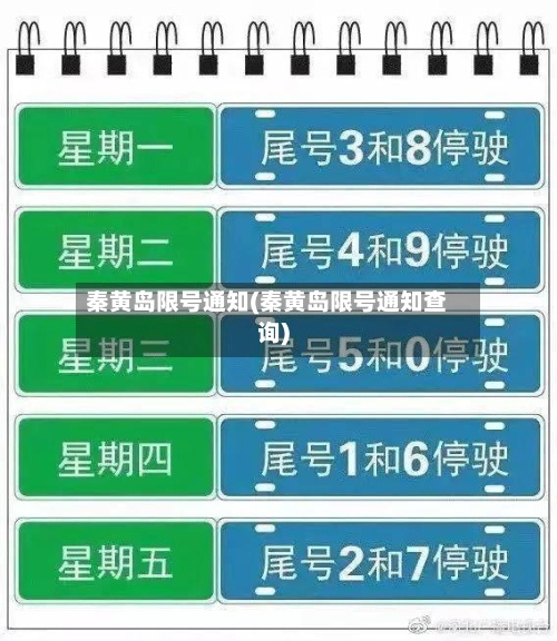 秦黄岛限号通知(秦黄岛限号通知查询)