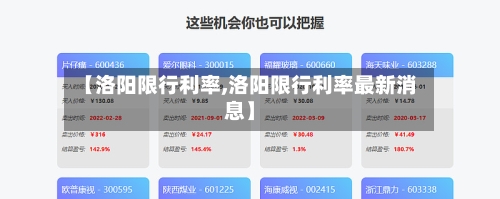 【洛阳限行利率,洛阳限行利率最新消息】