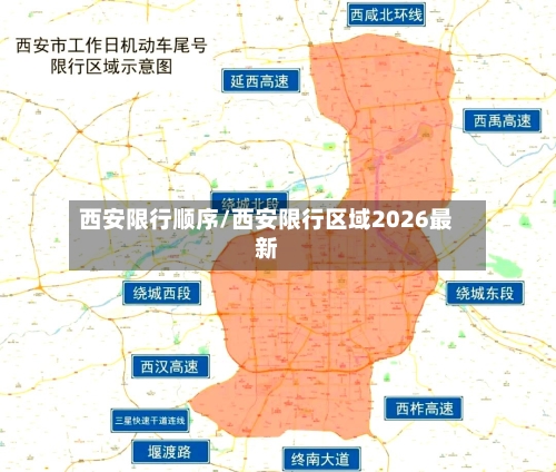西安限行顺序/西安限行区域2026最新