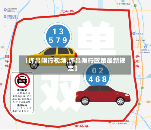 【许昌限行视频,许昌限行政策最新规定】