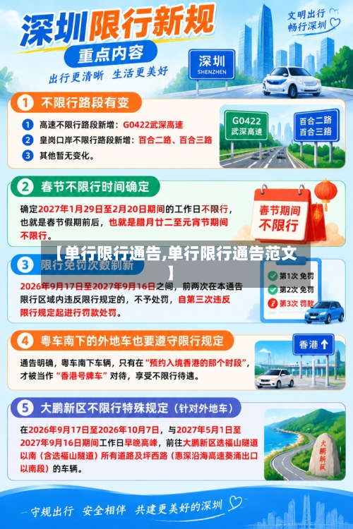 【单行限行通告,单行限行通告范文】