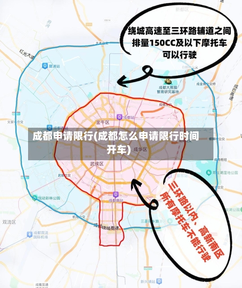 成都申请限行(成都怎么申请限行时间开车)