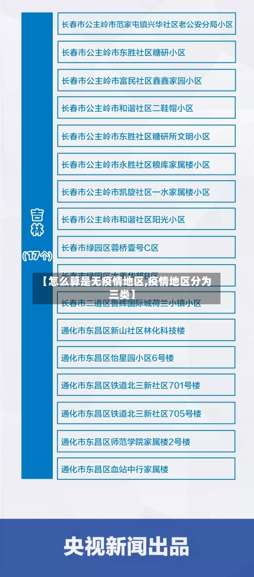 【怎么算是无疫情地区,疫情地区分为三类】-第2张图片