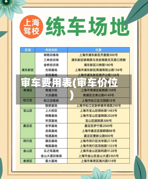 审车费用表(审车价位)-第3张图片