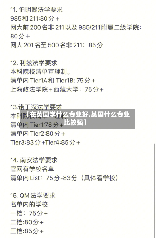 【在英国学什么专业好,英国什么专业比较强】