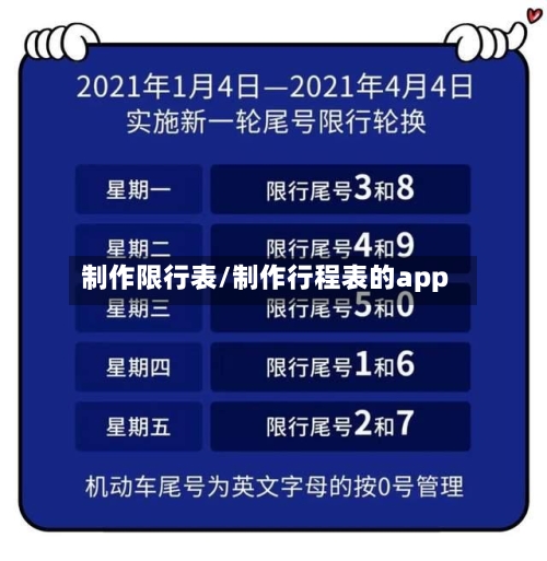 制作限行表/制作行程表的app