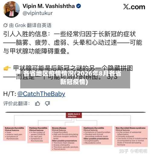 各省地区疫情情况(2026年8月各省新冠疫情)-第2张图片