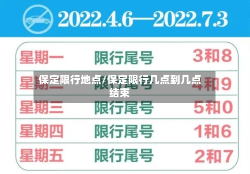 保定限行地点/保定限行几点到几点结束