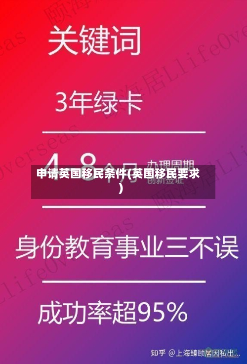 申请英国移民条件(英国移民要求)