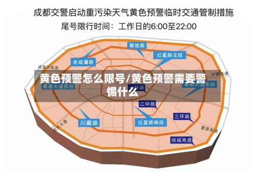 黄色预警怎么限号/黄色预警需要警惕什么-第3张图片
