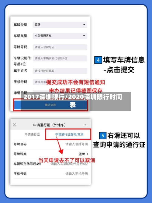 2017深圳限行/2020深圳限行时间表