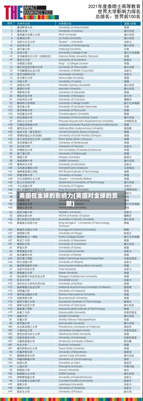 英国在全球的影响力(英国对全球的贡献)