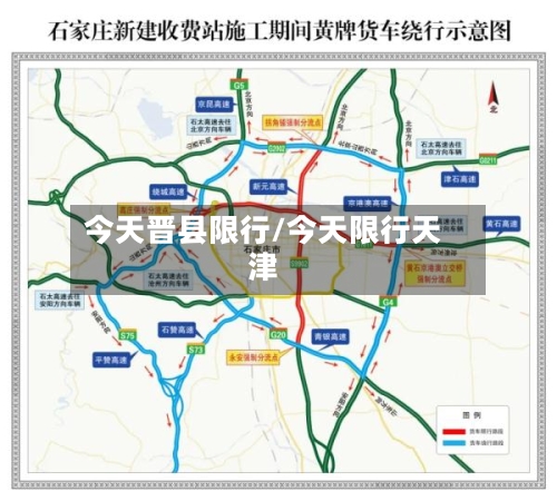 今天晋县限行/今天限行天津-第3张图片