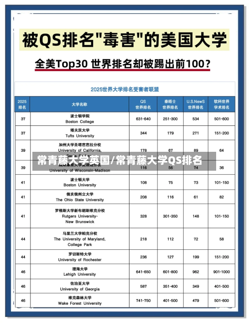 常青藤大学英国/常青藤大学QS排名-第3张图片