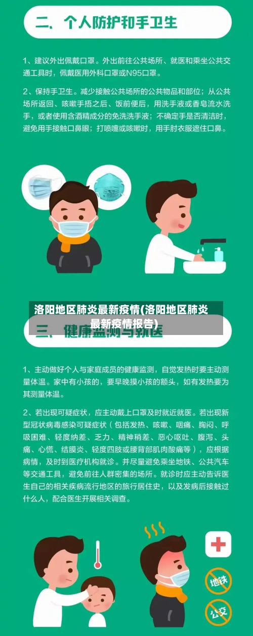 洛阳地区肺炎最新疫情(洛阳地区肺炎最新疫情报告)-第2张图片