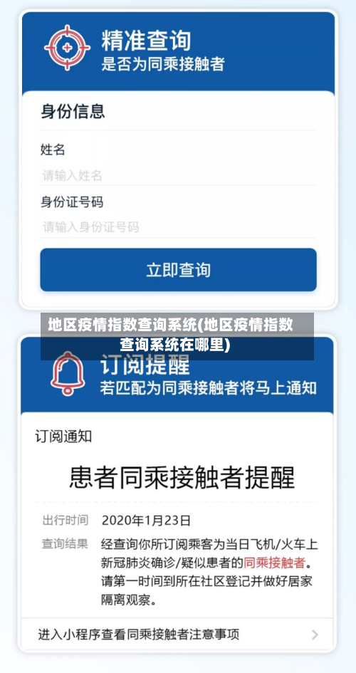 地区疫情指数查询系统(地区疫情指数查询系统在哪里)-第2张图片