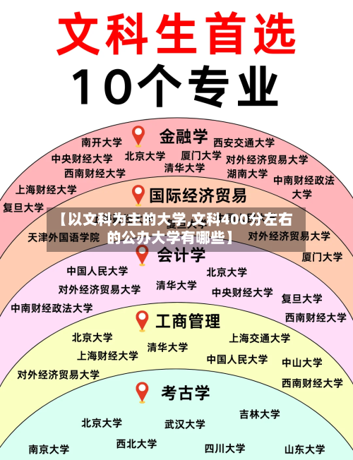 【以文科为主的大学,文科400分左右的公办大学有哪些】-第2张图片