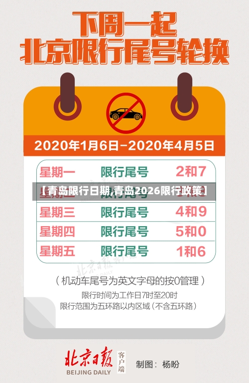 【青岛限行日期,青岛2026限行政策】-第2张图片