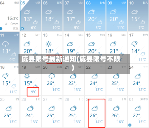 威县限号最新通知(威县限号不限)-第2张图片