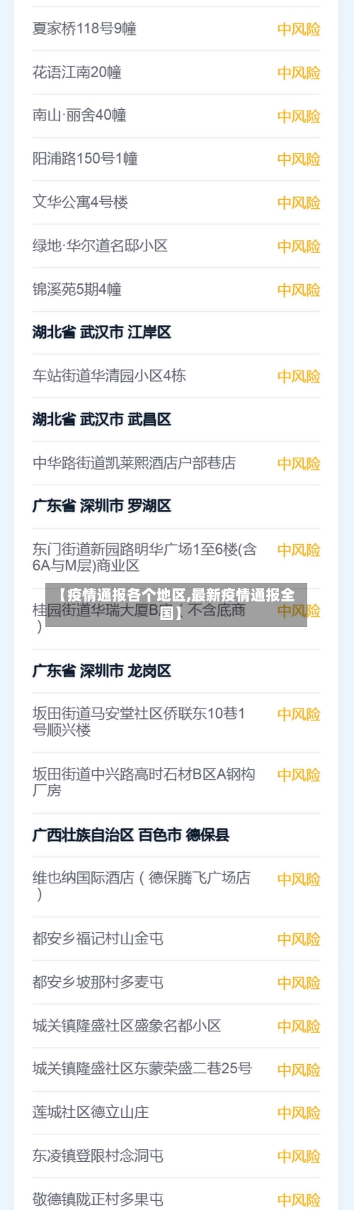 【疫情通报各个地区,最新疫情通报全国】