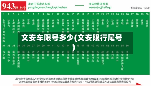 文安车限号多少(文安限行尾号)