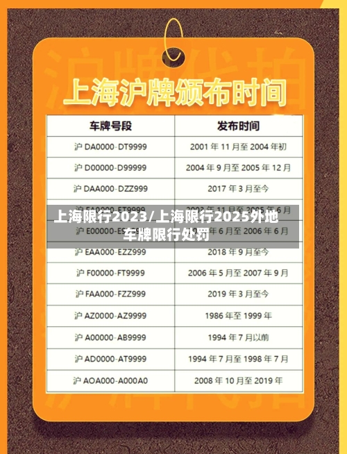 上海限行2023/上海限行2025外地车牌限行处罚-第2张图片