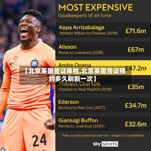 【北京英国签证体检,北京英国签证预约多久刷新一次】