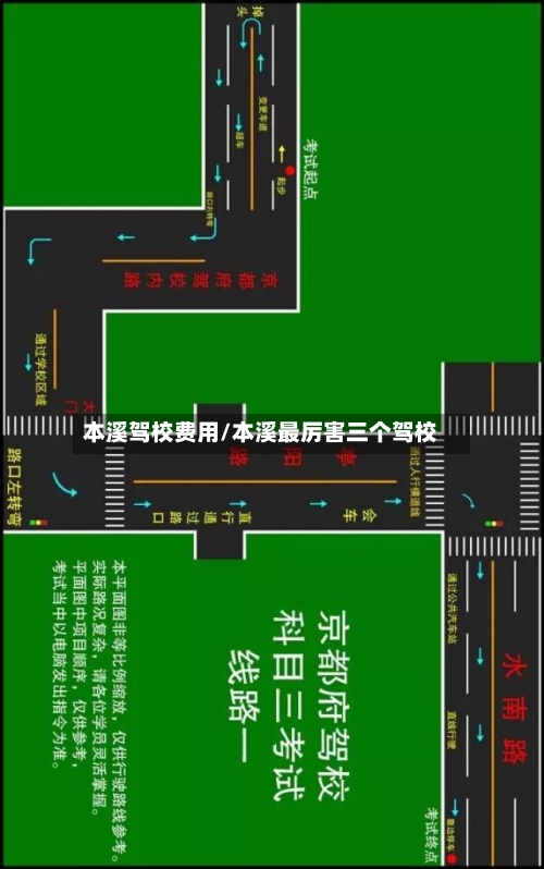 本溪驾校费用/本溪最厉害三个驾校-第2张图片