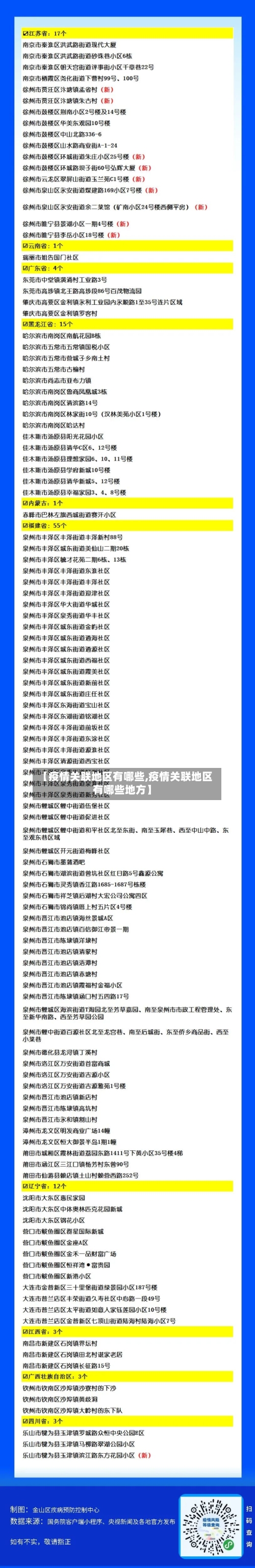 【疫情关联地区有哪些,疫情关联地区有哪些地方】-第3张图片