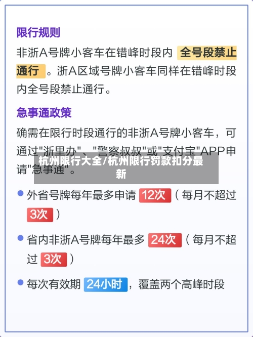 杭州限行大全/杭州限行罚款扣分最新