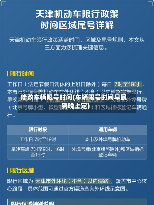 修改车辆限号时间(车辆限号时间早晨到晚上定)-第2张图片