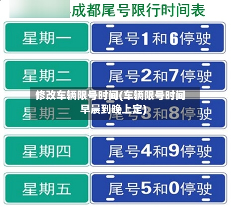 修改车辆限号时间(车辆限号时间早晨到晚上定)-第3张图片