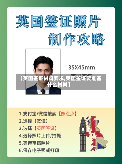 【英国签证材料要求,英国签证要准备什么材料】
