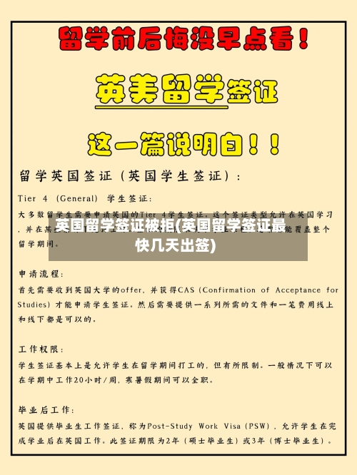 英国留学签证被拒(英国留学签证最快几天出签)