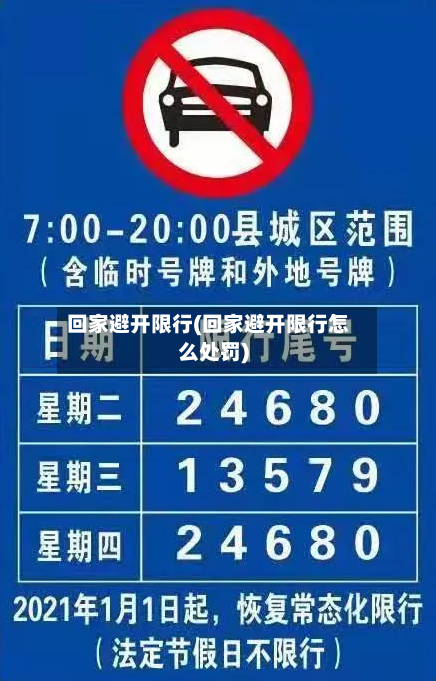 回家避开限行(回家避开限行怎么处罚)-第2张图片