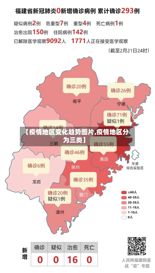 【疫情地区变化趋势图片,疫情地区分为三类】-第2张图片