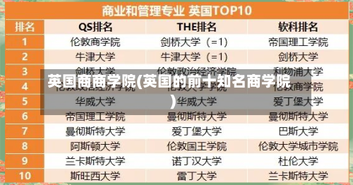 英国商商学院(英国的前十知名商学院)-第2张图片