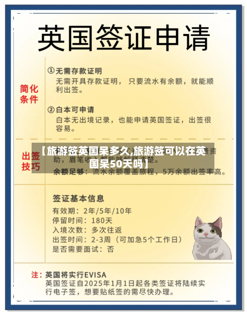 【旅游签英国呆多久,旅游签可以在英国呆50天吗】