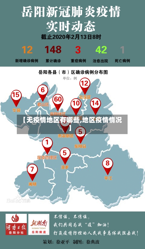 【无疫情地区有哪些,地区疫情情况】