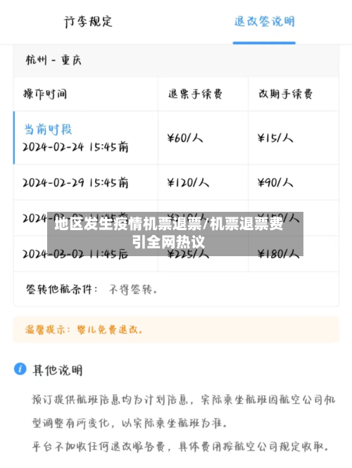地区发生疫情机票退票/机票退票费引全网热议