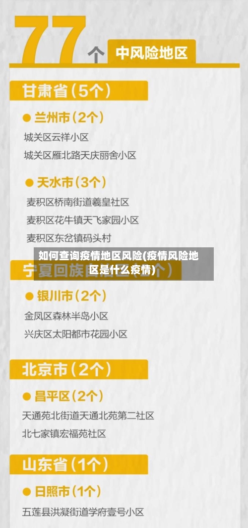 如何查询疫情地区风险(疫情风险地区是什么疫情)-第3张图片