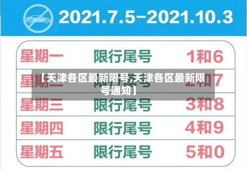 【天津各区最新限号,天津各区最新限号通知】