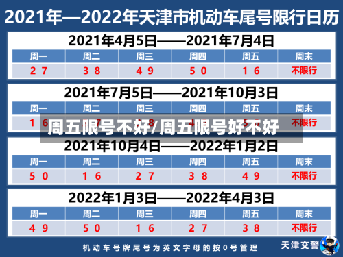 周五限号不好/周五限号好不好-第3张图片