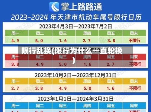 限行乱换(限行为什么一直轮换)-第2张图片
