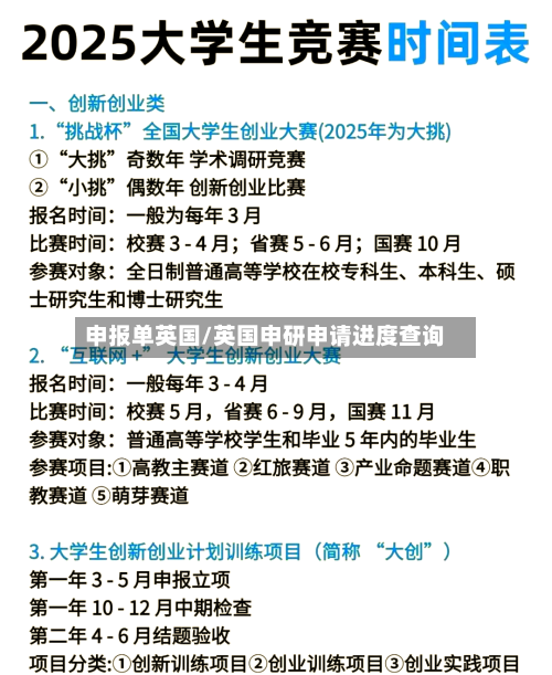 申报单英国/英国申研申请进度查询-第2张图片